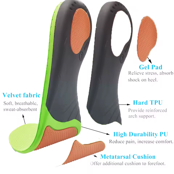 All-Day Comfort Insoles – Arch Support for Men & Women, Flat Feet Correction, Shock Absorbing, Anti-Odor, Sweat-Wicking